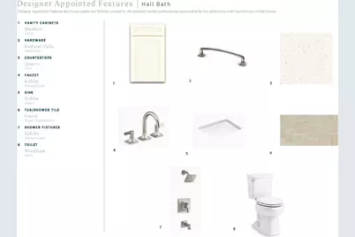 1562 SW St Lucia Dr, Shallotte, NC 28470 - Photo 20