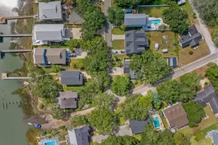 3118 1st Ave S, Murrells Inlet, SC 29576 - Photo 36