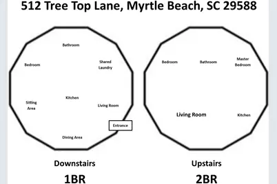 512 Tree Top Ln., Myrtle Beach, SC 29588 - Photo 14