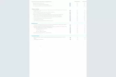 504 Cambria Dr, Longs, SC 29568 - Photo 6