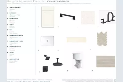 113 Black Water Dr., Murrells Inlet, SC 29576 - Photo 6