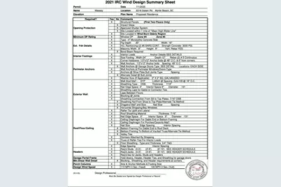 6318 Salem Rd., Myrtle Beach, SC 29588 - Photo 20