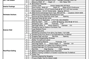 6318 Salem Rd, Myrtle Beach, SC 29588 - Photo 20