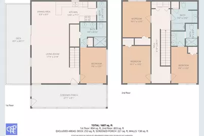 515 4th Ave. N, Surfside Beach, SC 29575 - Photo 30