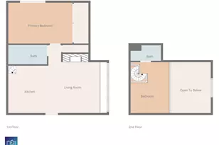 1203 Tiffany Ln, Myrtle Beach, SC 29577 - Photo 30