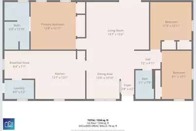 644 Summer Dr., Conway, SC 29526 - Photo 36