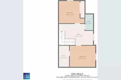 310 Kiskadee Loop #6F, Conway, SC 29526 - Photo 36