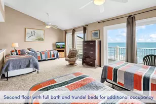 1508 N Waccamaw Dr, Garden City Beach, SC 29576 - Photo 20