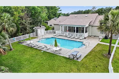 306 Andorra St., Longs, SC 29568 - Photo 36