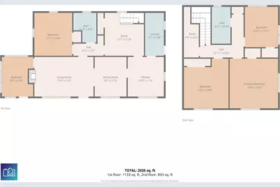 504 Ridge St., Conway, SC 29527 - Photo 40
