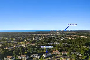 5825 Catalina Dr, North Myrtle Beach, SC 29582 - Photo 32
