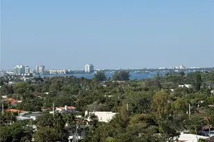 9201 Collins, Surfside, FL 33154 - Photo 20