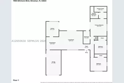 7905 Biltmore, Miramar, FL 33023 - Photo 30