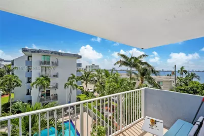 1801 S Treasure #421, North Bay Village, FL 33141 - Photo 6