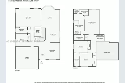15533 SW 19th, Miramar, FL 33027 - Photo 58
