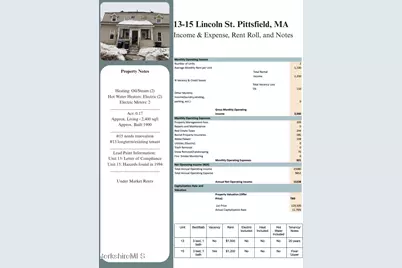 306 South St, Pittsfield, MA 01201 - Photo 6