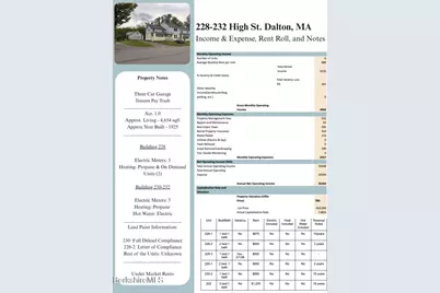 306 South St, Pittsfield, MA 01201 - Photo 14