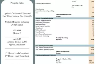 306 South St, Pittsfield, MA 01201 - Photo 4