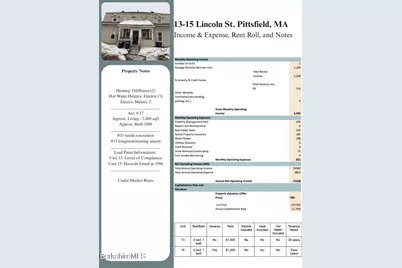 306 South St, Pittsfield, MA 01201 - Photo 6