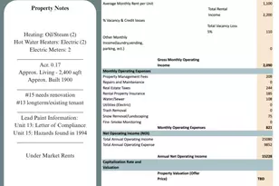 306 South St, Pittsfield, MA 01201 - Photo 6