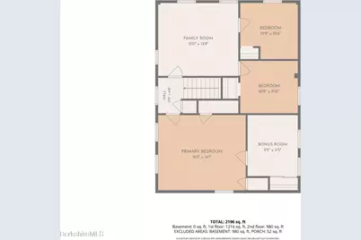 191 Fort Hill Ave, Pittsfield, MA 01201 - Photo 40