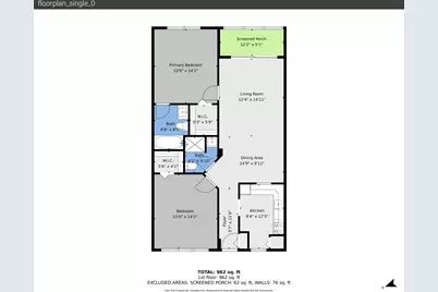 5300 NE 24th Terrace #525, Fort Lauderdale, FL 33308 - Photo 18