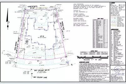 71 Bay Colony Drive, Fort Lauderdale, FL 33308 - Photo 4