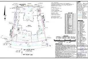 71 Bay Colony Dr, Fort Lauderdale, FL 33308 - Photo 4