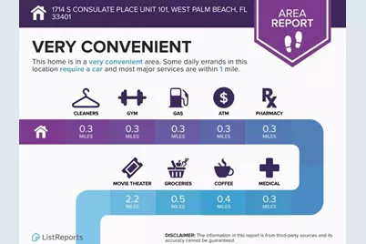 1714 Consulate Place #101, West Palm Beach, FL 33401 - Photo 28