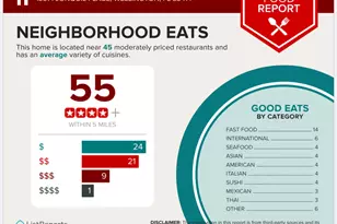 13571 Jonquil Pl, Wellington, FL 33414 - Photo 38