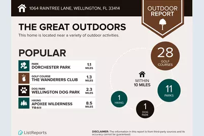 1064 Raintree Lane, Wellington, FL 33414 - Photo 34