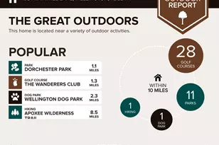 1064 Raintree Ln, Wellington, FL 33414 - Photo 34