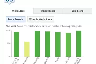 1111 E Las Olas Blvd, Fort Lauderdale, FL 33301 - Photo 34