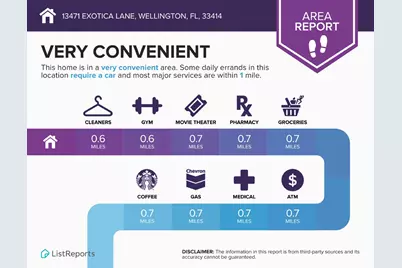 13471 Exotica Lane, Wellington, FL 33414 - Photo 50