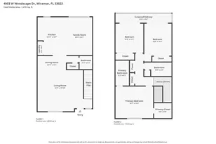 4003 W Woodscape Dr, Miramar, FL 33023 - Photo 58
