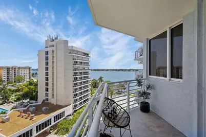 1551 N Flagler Drive #804, West Palm Beach, FL 33401 - Photo 38