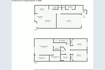 615 SW 2nd Terrace, Pompano Beach, FL 33060 - Photo 42