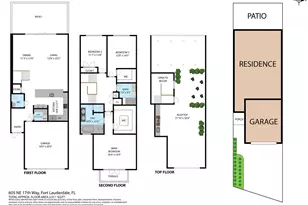 1531 SE 15th St, Fort Lauderdale, FL 33316 - Photo 2