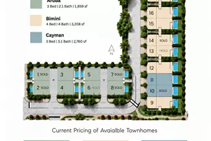 6809 NE Briskel Pointe Dr, Boca Raton, FL 33487 - Photo 20
