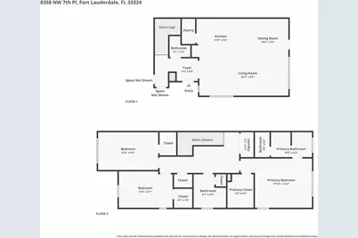 8358 NW 7th Place, Plantation, FL 33324 - Photo 30