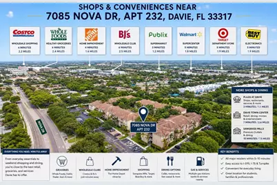 7085 Nova Drive #232, Davie, FL 33317 - Photo 4