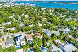 244 31st St, West Palm Beach, FL 33407 - Photo 4
