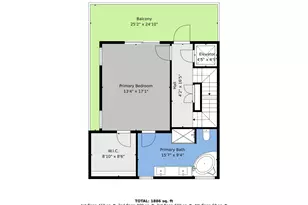 700 NE 14th Ave, Fort Lauderdale, FL 33304 - Photo 24