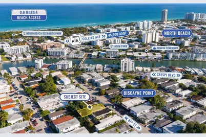 775 81st Street, Miami Beach, FL 33141 - Photo 6