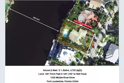 1325 Middle River Drive, Fort Lauderdale, FL 33304 - Photo 34