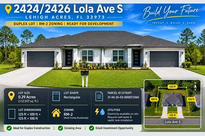 2424 Lola Avenue S, Lehigh Acres, FL 33973 - Photo 6
