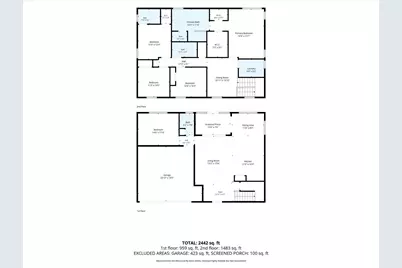 7190 NW Farnsworth Circle, Port Saint Lucie, FL 34987 - Photo 62