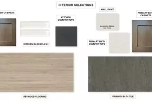 10945 Northwest Glynlea Blvd N, Port Saint Lucie, FL 34987 - Photo 2