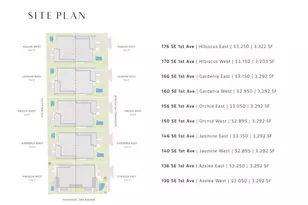 140 SE 1st Ave, Delray Beach, FL 33444 - Photo 26