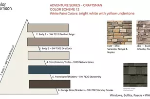 [Address not provided], Port Saint Lucie, FL 34984 - Photo 4